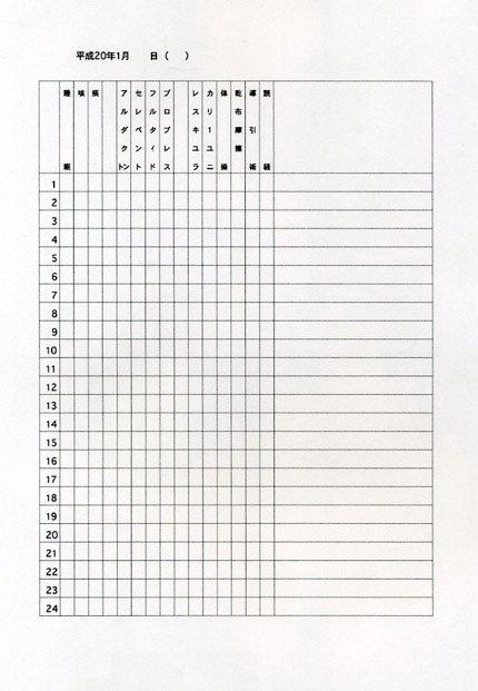 ����L�̗p��<br />�i���@�̍��͖�̍��ڂ��P�O�����ڂƂȂ�j