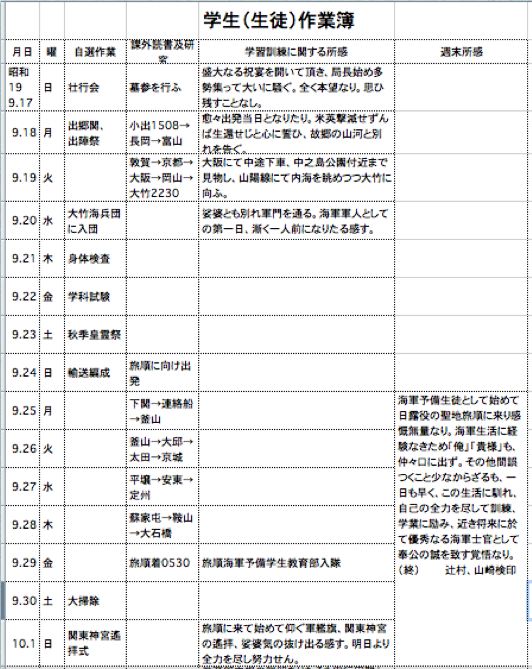 �w���i���k�j��ƕ� �P