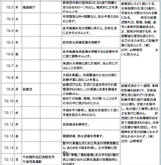 �w���i���k�j��ƕ� �Q