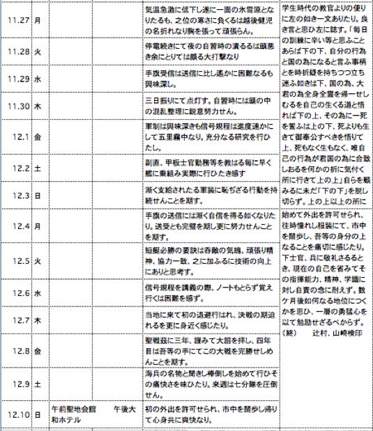 �w���i���k�j��ƕ� �U