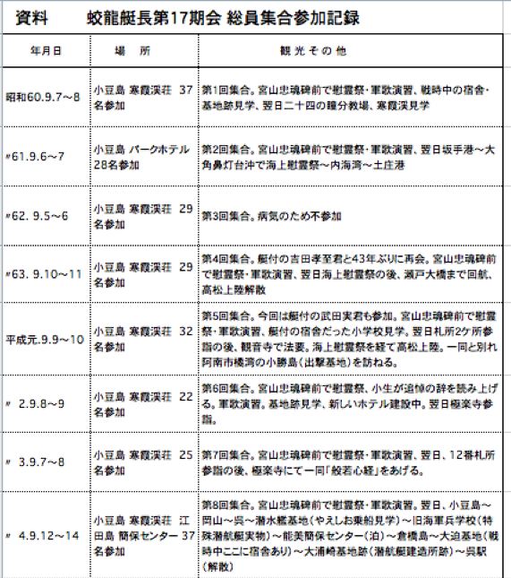 倗�������17������W���Q���L�^