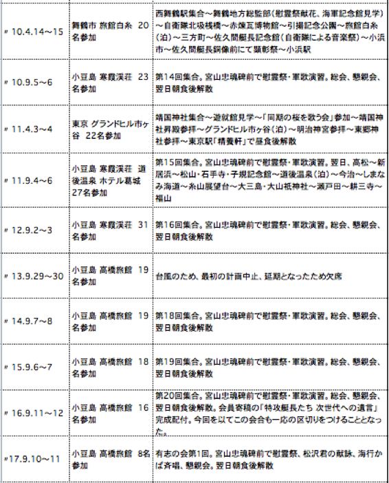 倗�������17������W���Q���L�^