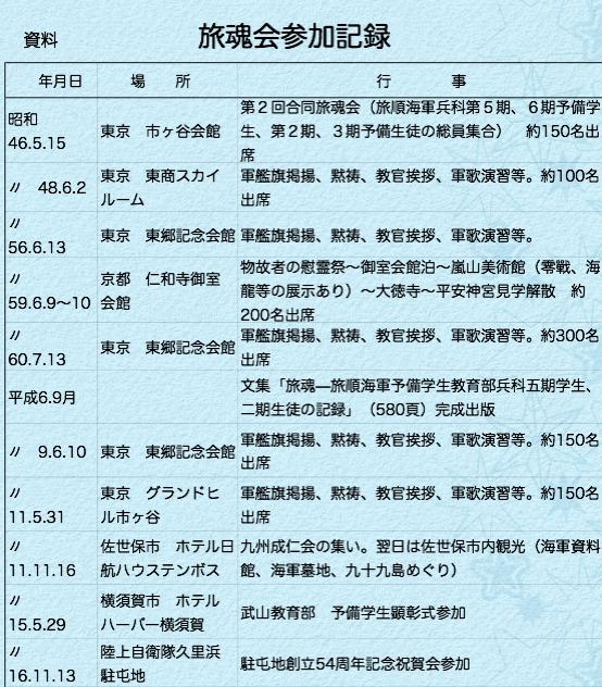 ������Q���L�^